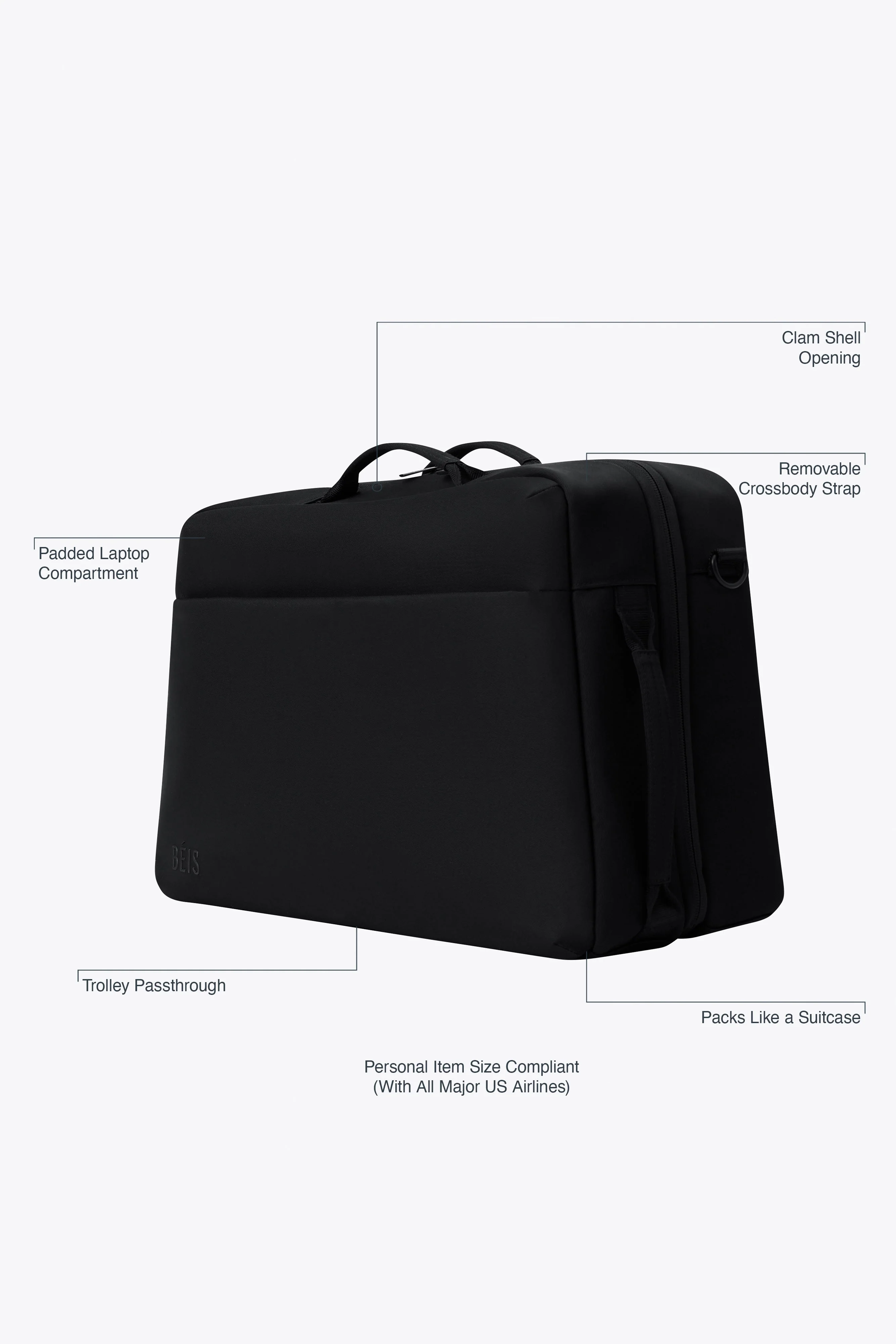 Resale The Ultimate Travel Duffle in Black - Image 2