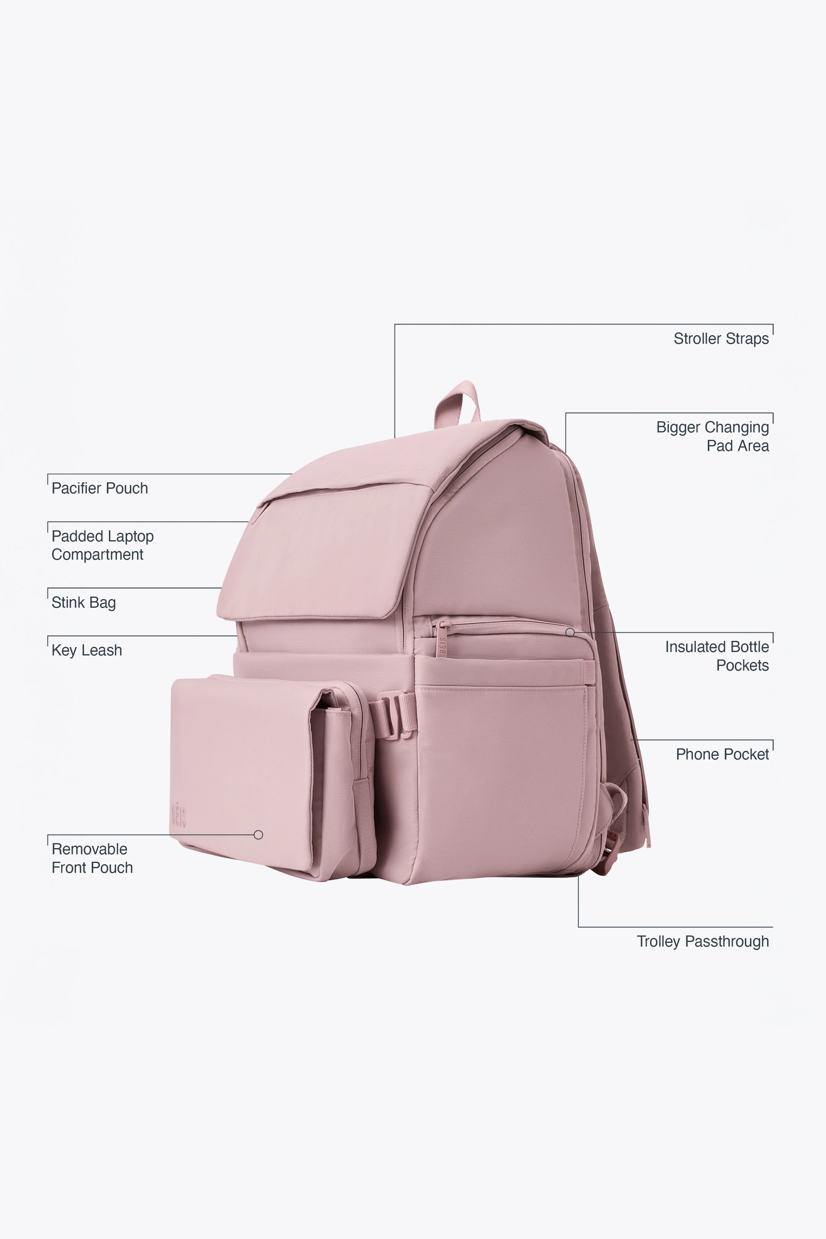 The Ultimate Diaper Backpack in Atlas Pink - Image 5